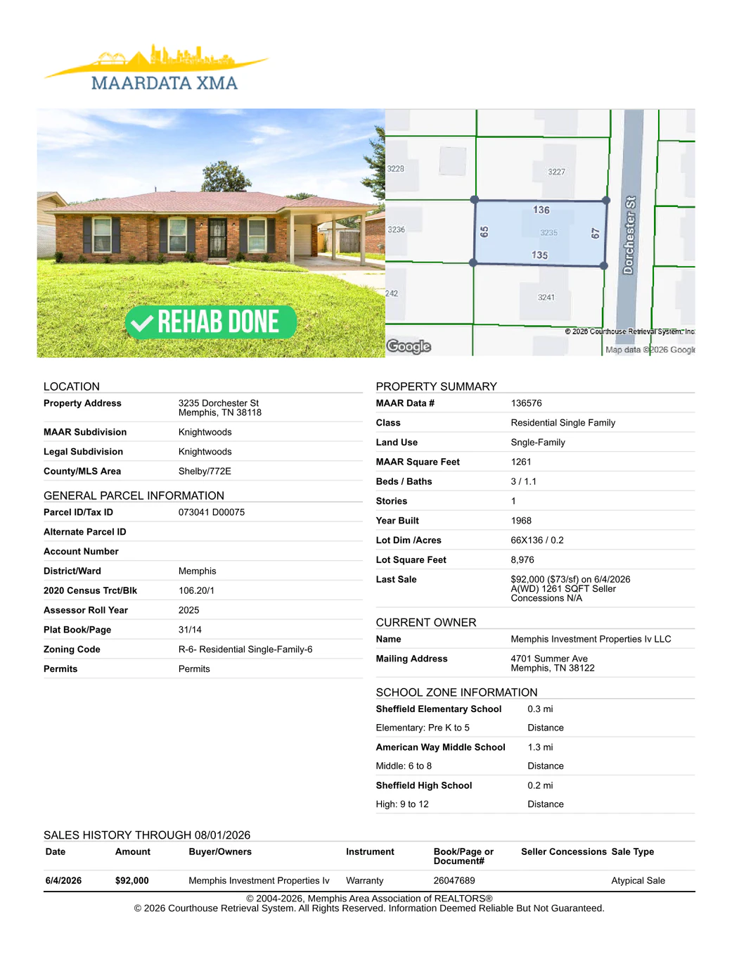 Site plan (PDF)