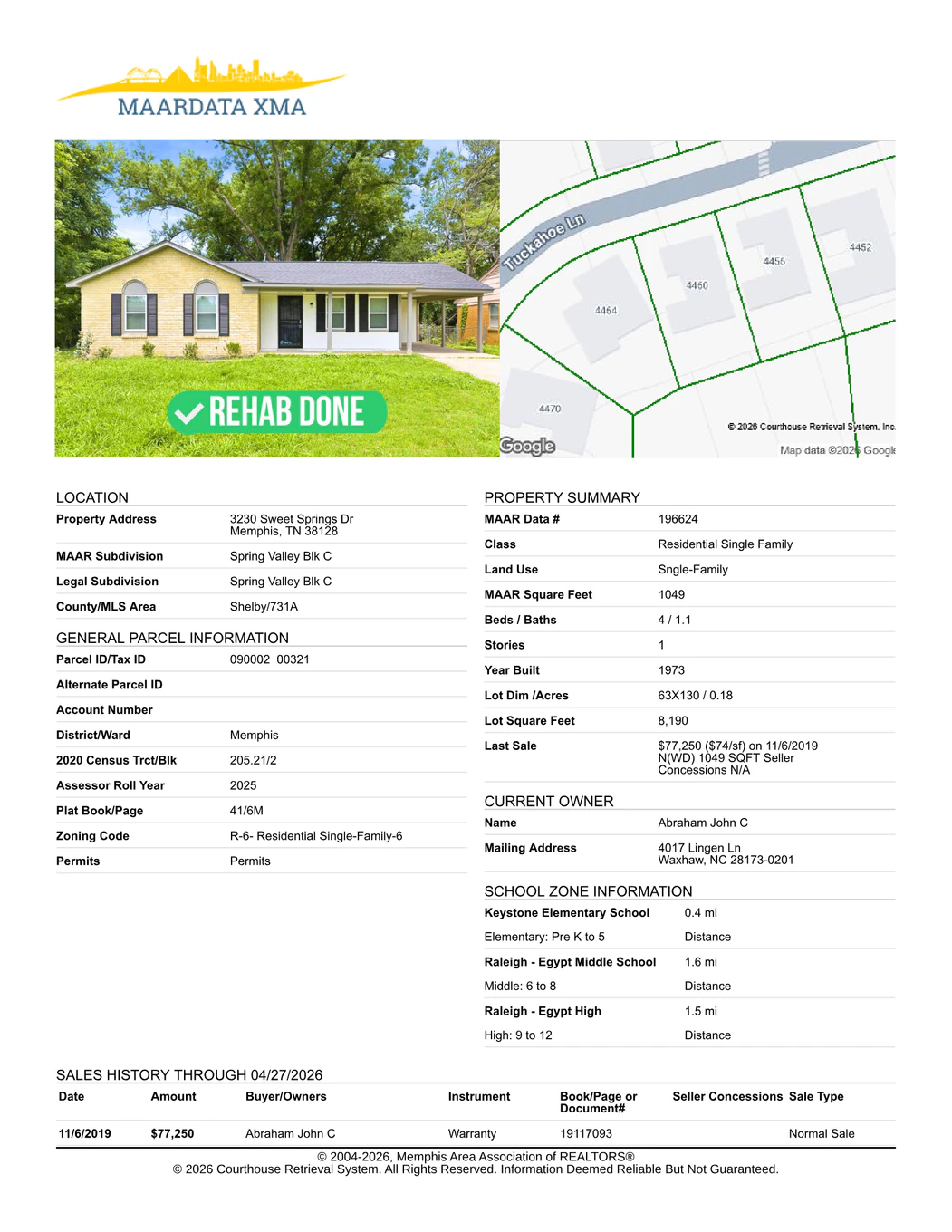 Site plan (PDF)