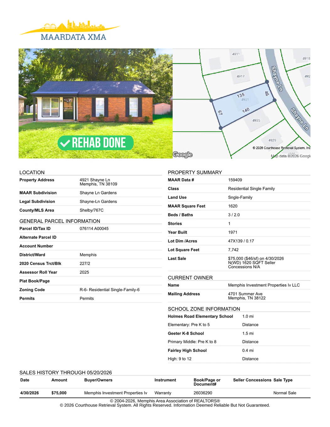 Site plan (PDF)