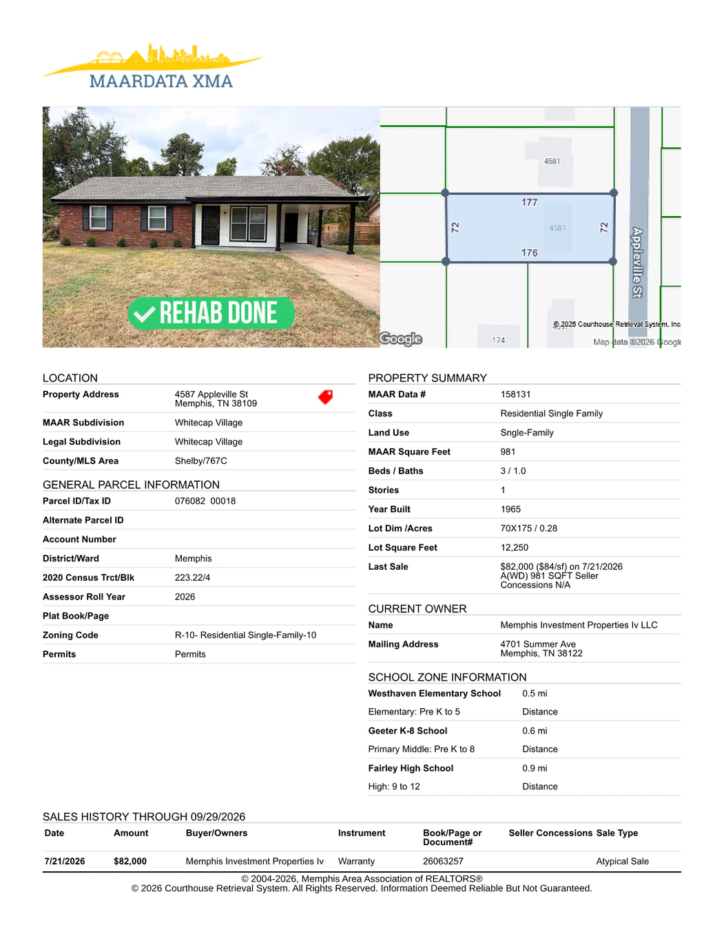 Site plan (PDF)