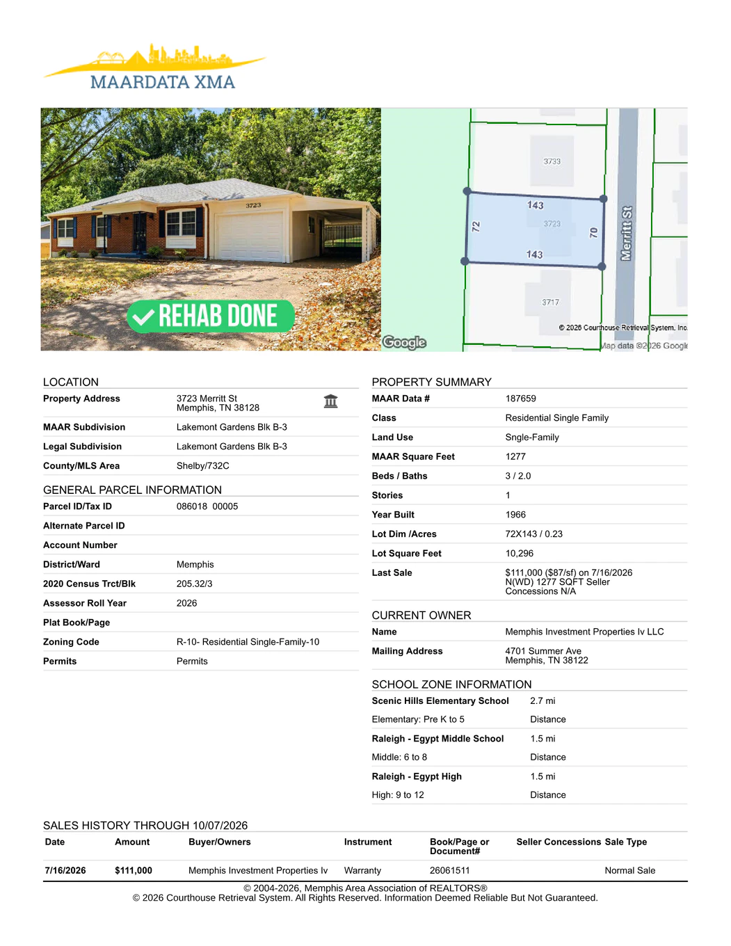 Site plan (PDF)