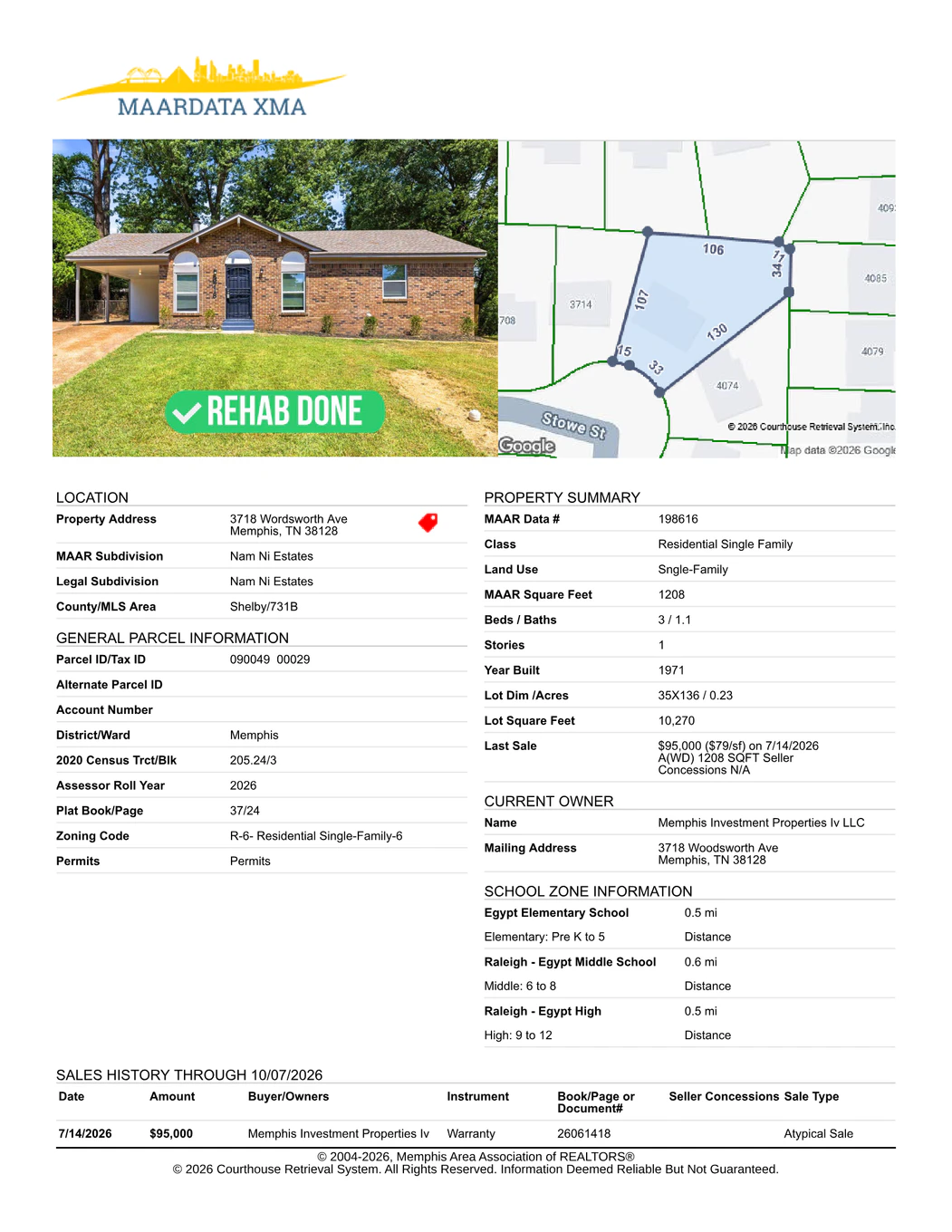 Site plan (PDF)