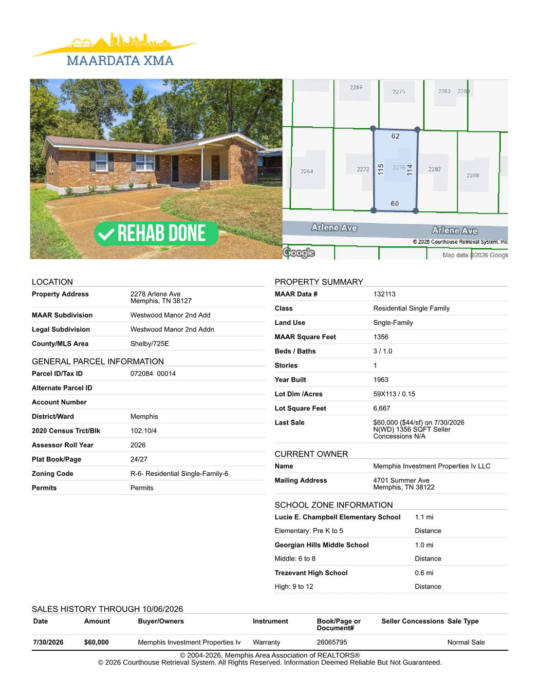 Site plan (PDF)