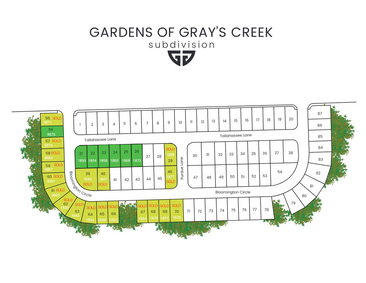 Site plan (PDF)