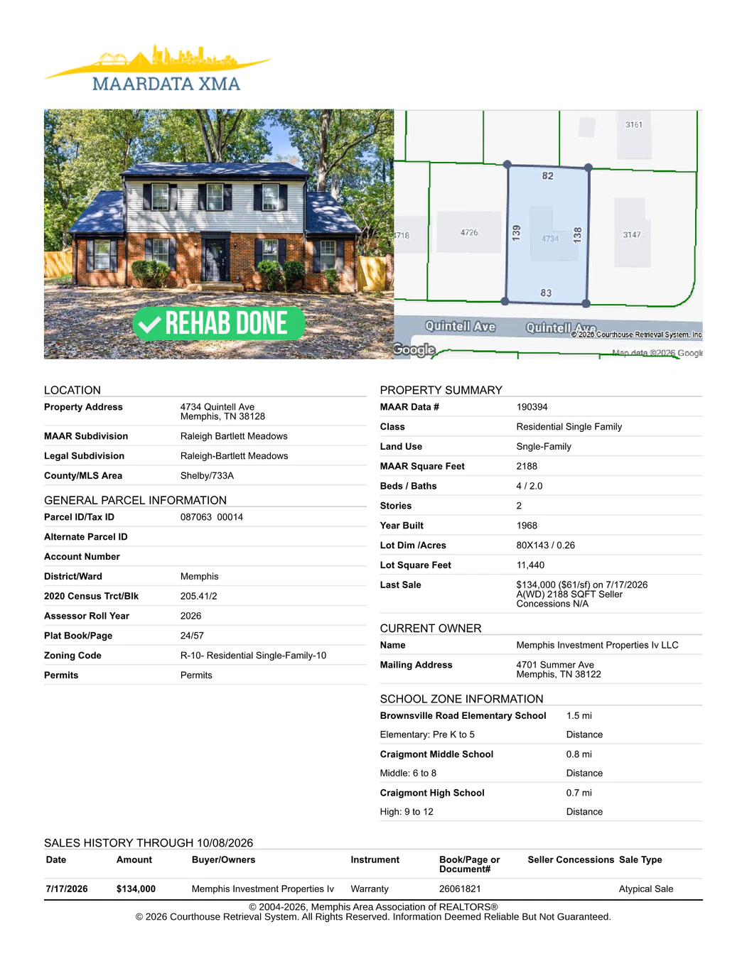 Site plan (PDF)