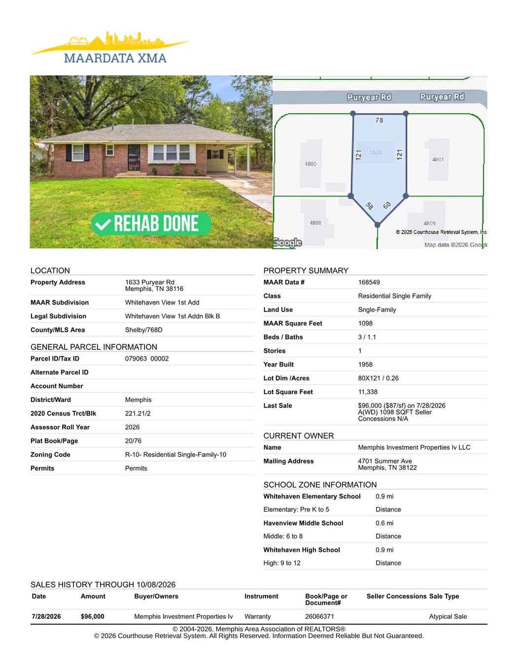 Site plan (PDF)