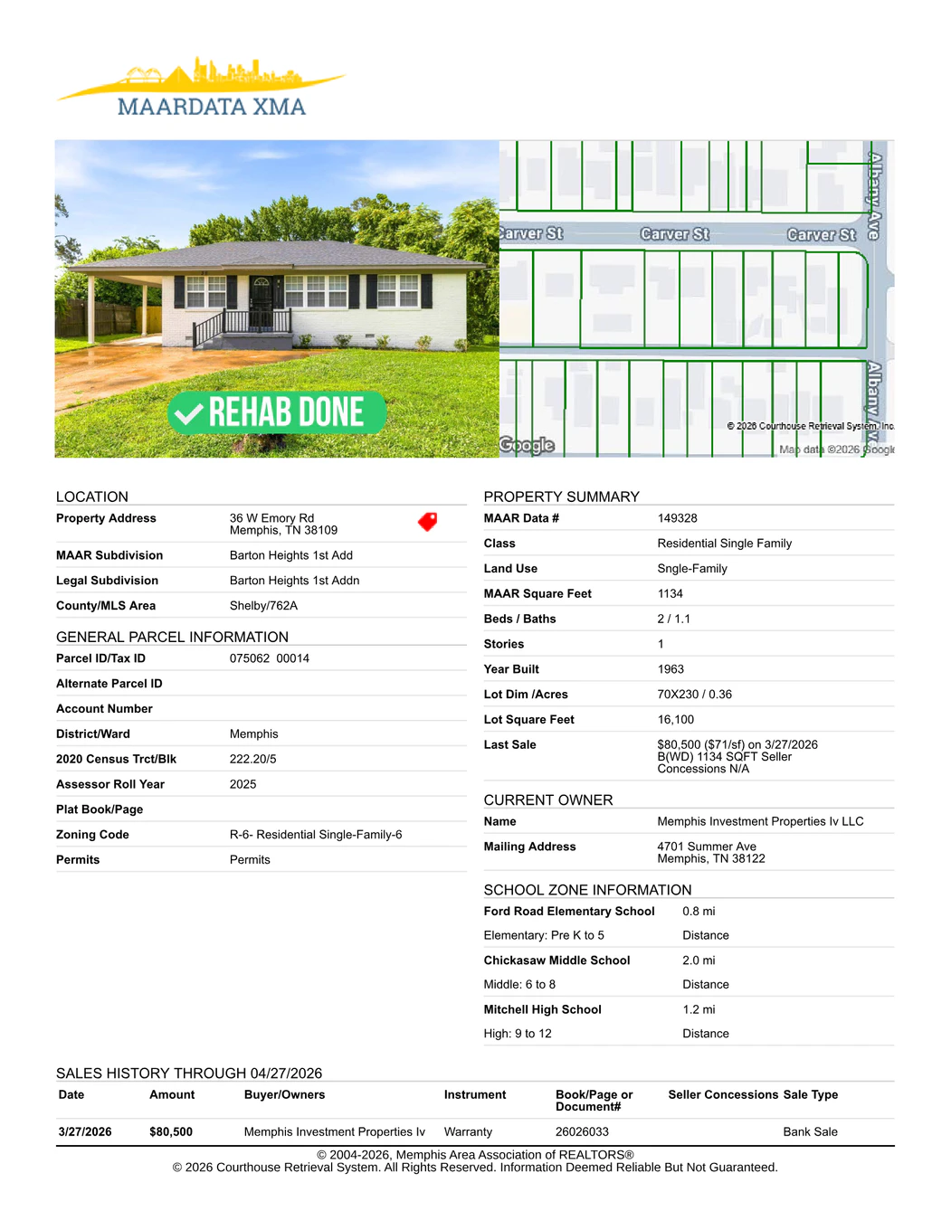 Site plan (PDF)