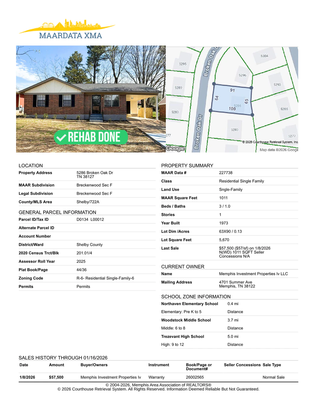 Site plan (PDF)