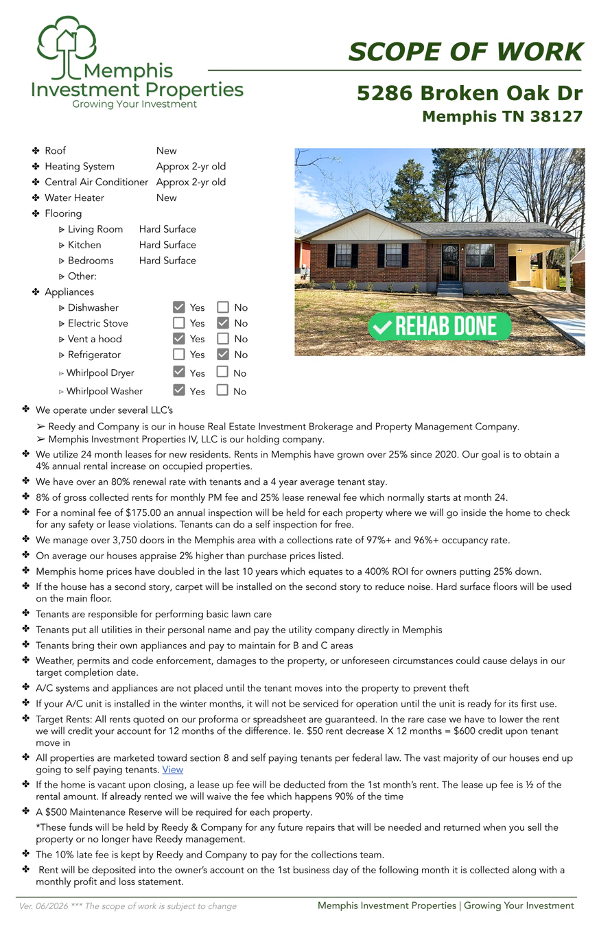 Site plan (PDF)
